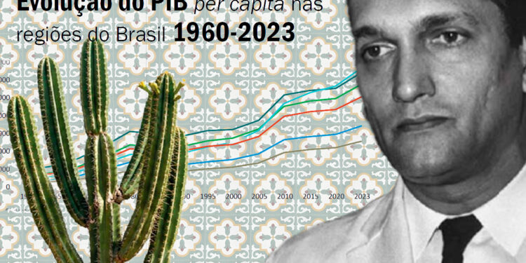 Celso Furtado: sua relevância para os desafios atuais do Nordeste